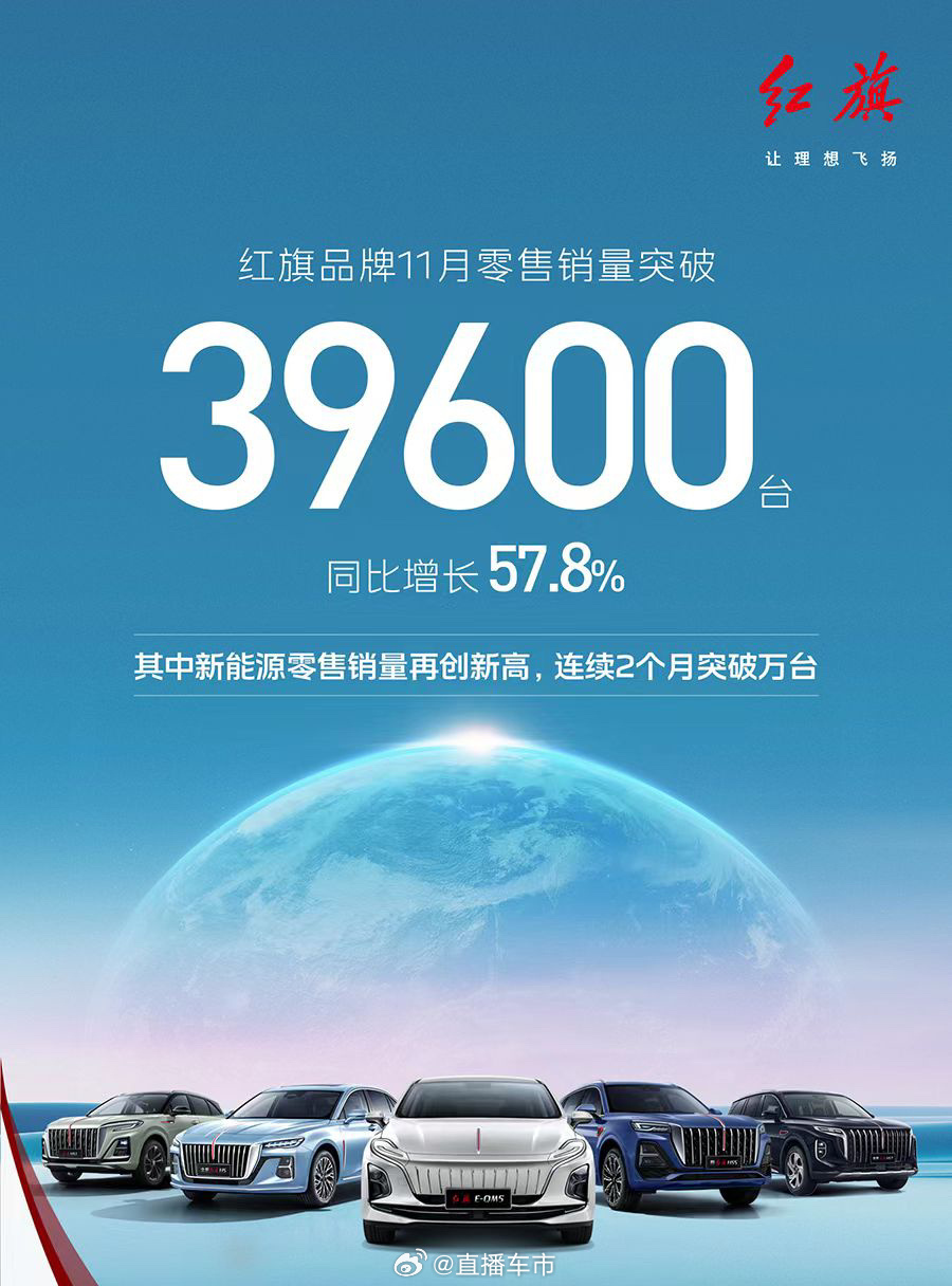 红旗品牌汽车12月销量的深度解析，红旗品牌汽车12月销量的深度剖析与解读