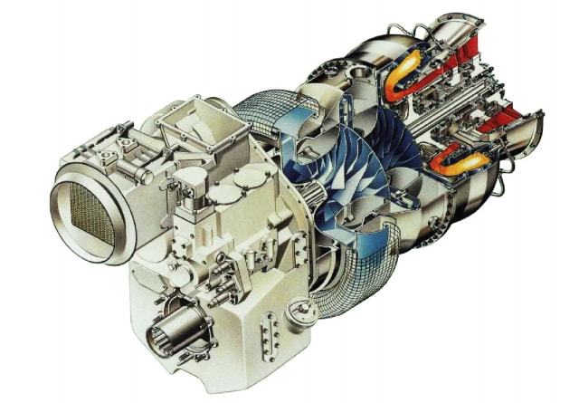 The Essence of Turbo-shaft Engines，Turbo-shaft Engines: 核心解析