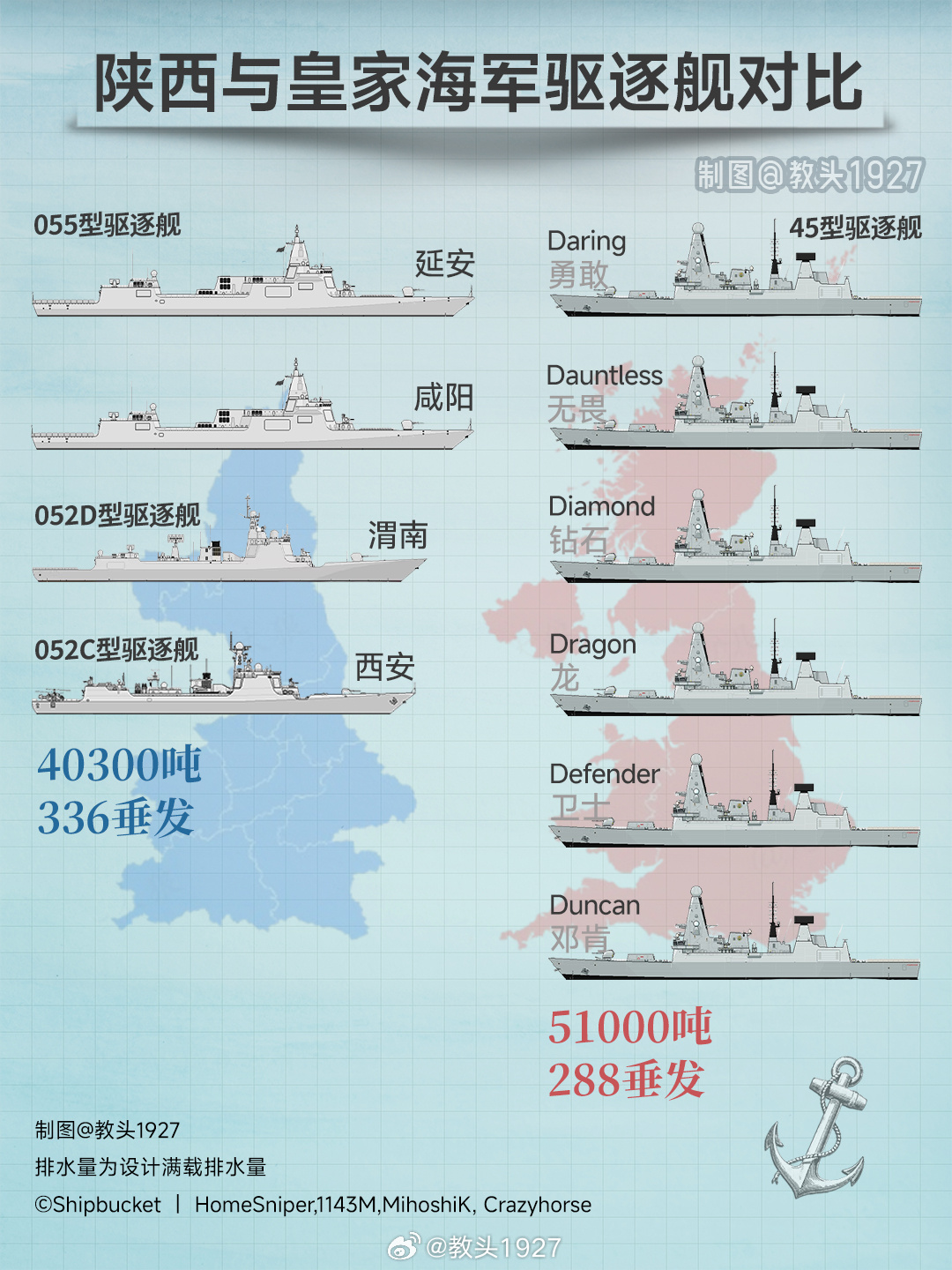 海军陕西舰概况，数量与实力并存，海军陕西舰实力概览，数量与实力并存