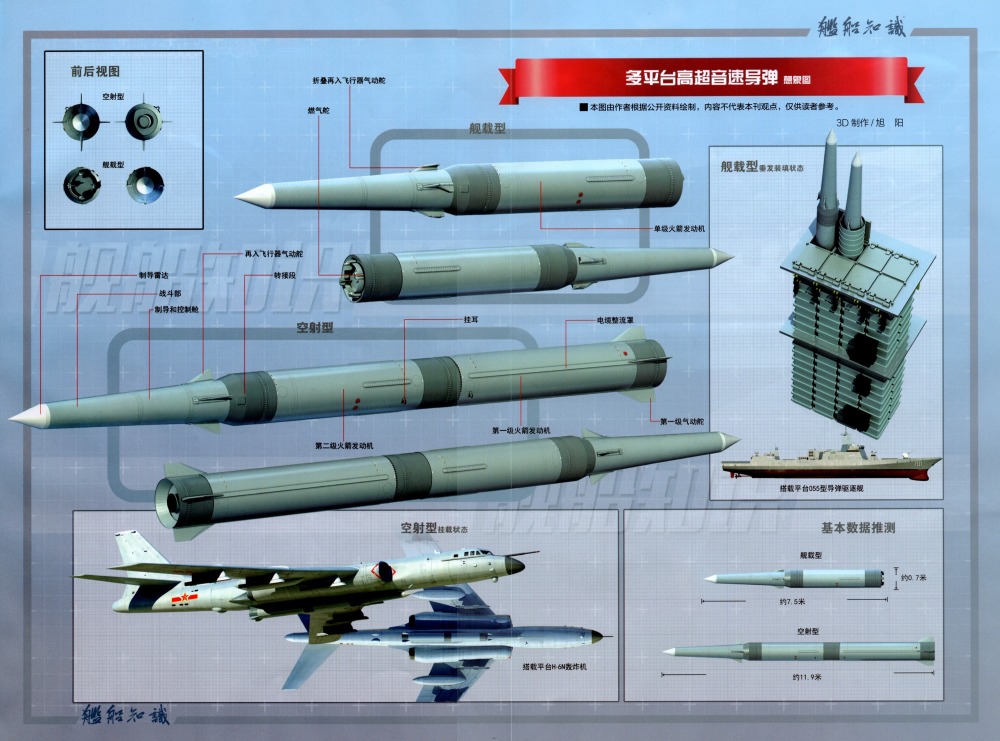 鹰击长空，鹰击-18导弹的重量揭秘，鹰击长空背后的秘密，鹰击-18导弹重量揭秘