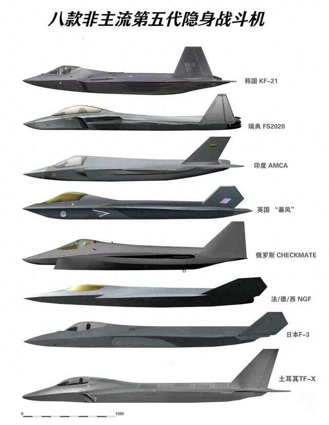 第五代战斗机隐身原理探究，第五代战斗机隐身原理深度解析