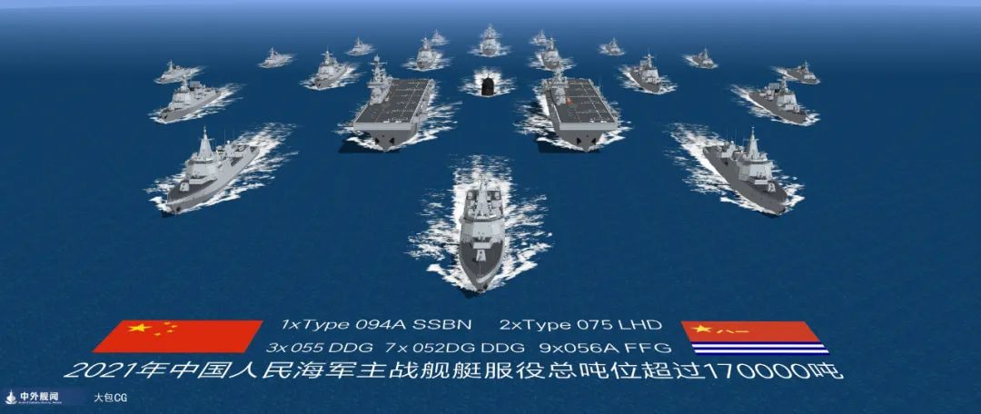 中国海军舰队船只数量概览，中国海军舰队船只数量全面解析