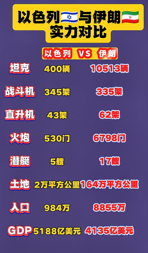 缅北武装实力排名及其影响力分析，缅北武装实力排名与影响力深度解析