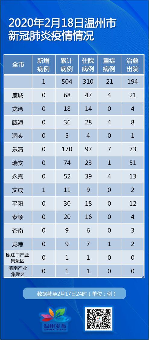 新型肺炎疫情实时通报，全球抗击疫情的最新进展与挑战，全球抗击疫情最新进展与挑战，新型肺炎疫情实时通报
