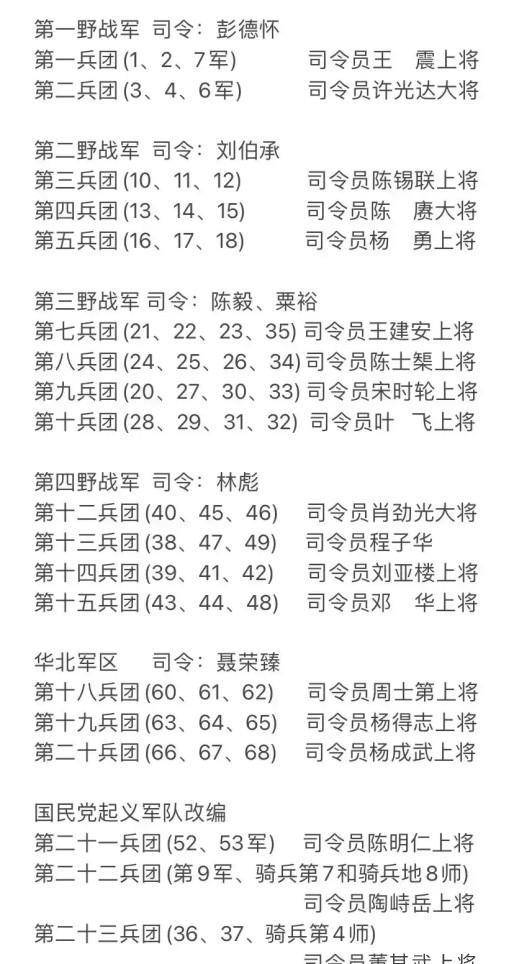揭秘中国部队番号中的秘密，以部队番号65开头的部队解析，揭秘中国部队番号65开头背后的秘密解析