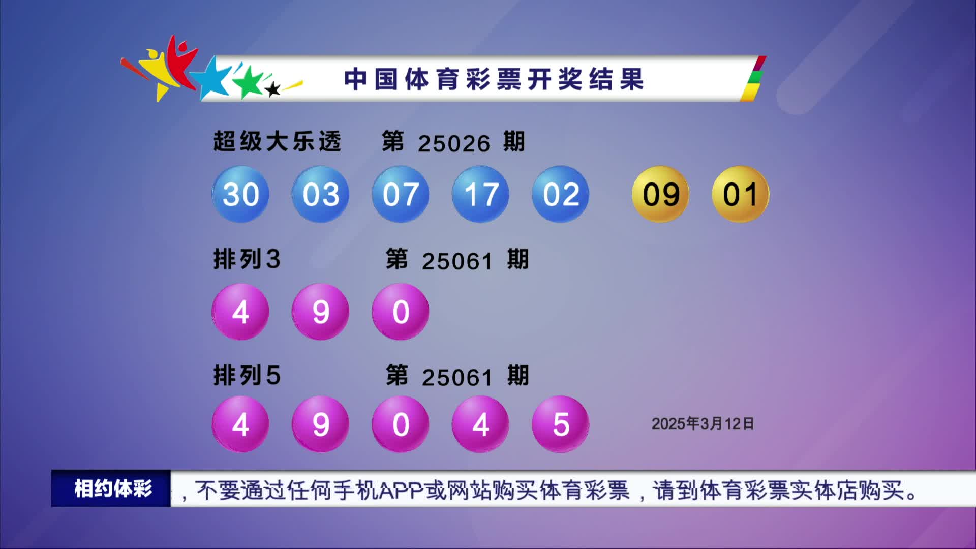 澳门天天开奖码结果及未来展望，2025年开奖展望分析，澳门天天开奖码结果及未来展望，2025年开奖展望深度解析