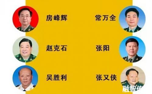 中国解放军职位排列详解，中国解放军职位排列详解概览