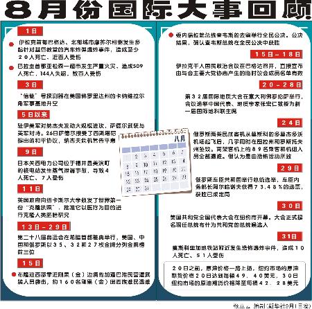 今日国际新闻大事概览（10月），今日国际新闻大事概览（十月版）