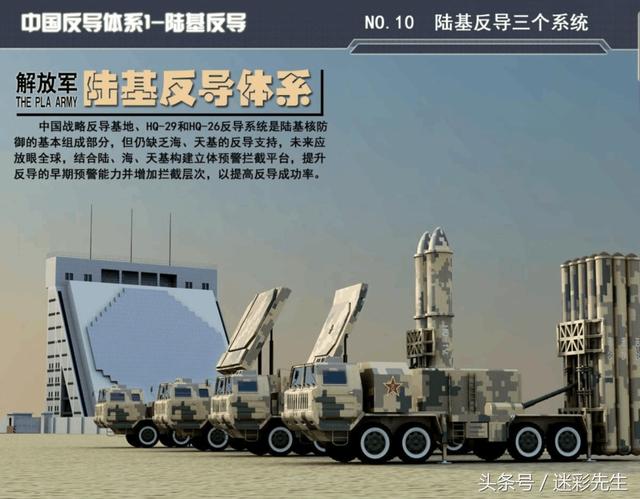 中段反导拦截技术，解析其含义与应用前景，中段反导拦截技术解析，含义、应用前景探究