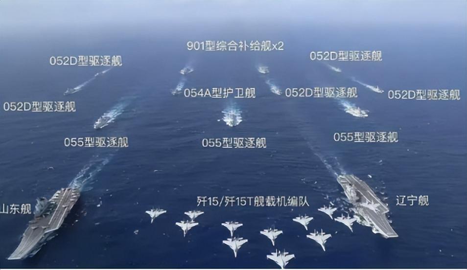 2050年中国航母数量预测，2050年中国航母数量预测与展望
