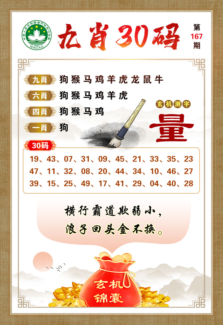 一王中王一肖一马期期中——探寻王者之路的奥秘与机遇，探寻王者之路的奥秘与机遇，王者、生肖与马期的交汇点