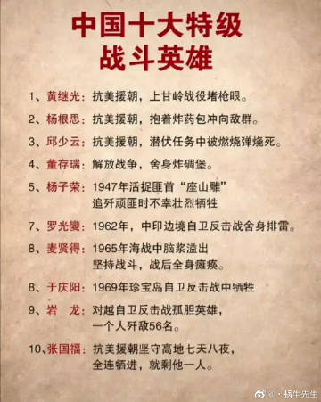 长津湖烈士名单，永恒的荣耀与不朽的牺牲，长津湖烈士名单，永恒的荣耀，不朽的牺牲精神