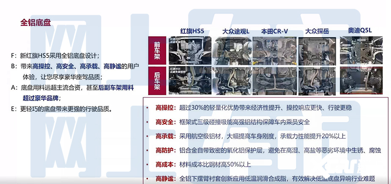 2025新奥精选免费资料