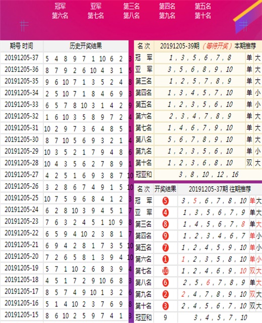 揭秘精准预测，数字组合77777与88888背后的秘密，数字组合77777与88888的神秘面纱，揭秘背后的秘密真相