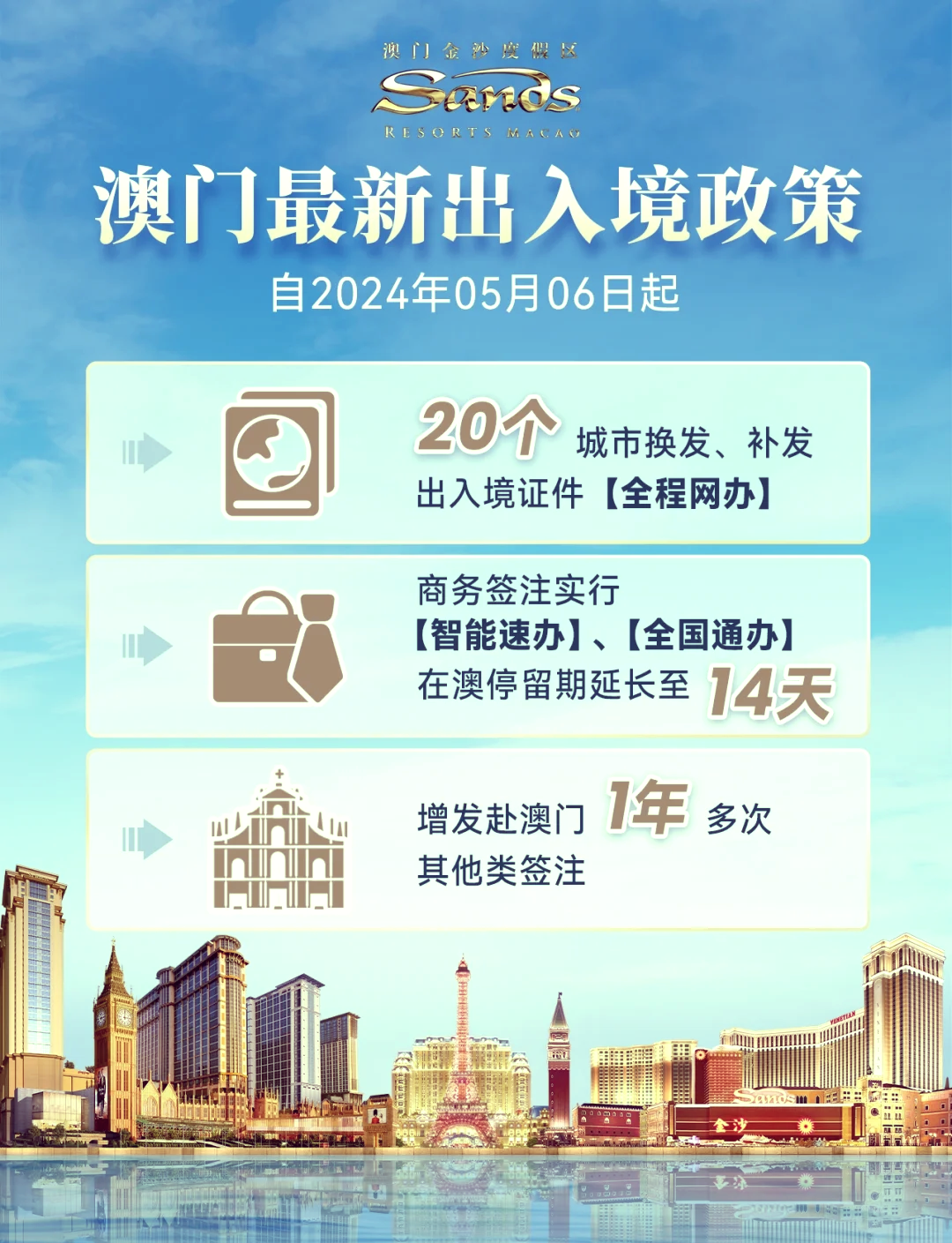 探索未来的澳门，2025年的新澳门展望，澳门未来展望，探索新澳门在2025年的新篇章