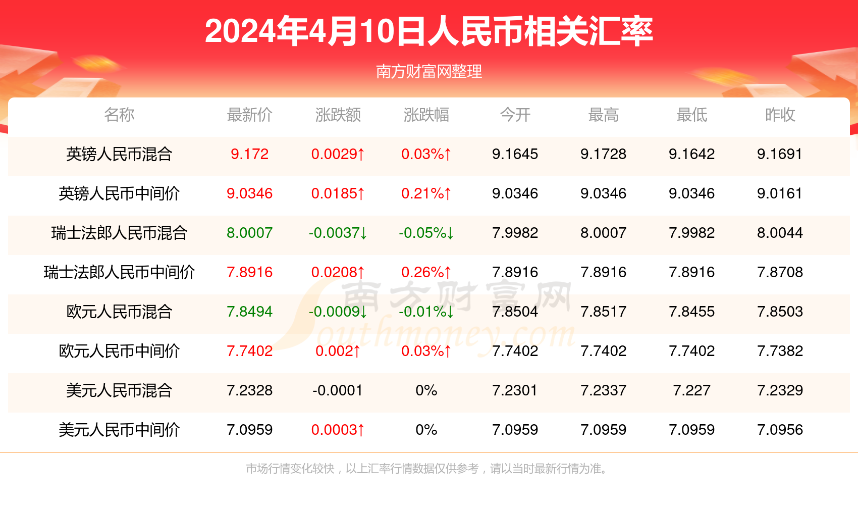 新澳门六开奖结果今天，探索与期待，澳门今日开奖结果，探索与期待