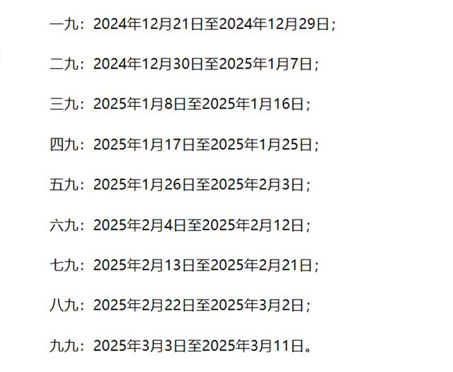 今日已入几九，探秘数九寒天的第几天，今日几九揭秘，探数九寒天的具体天数