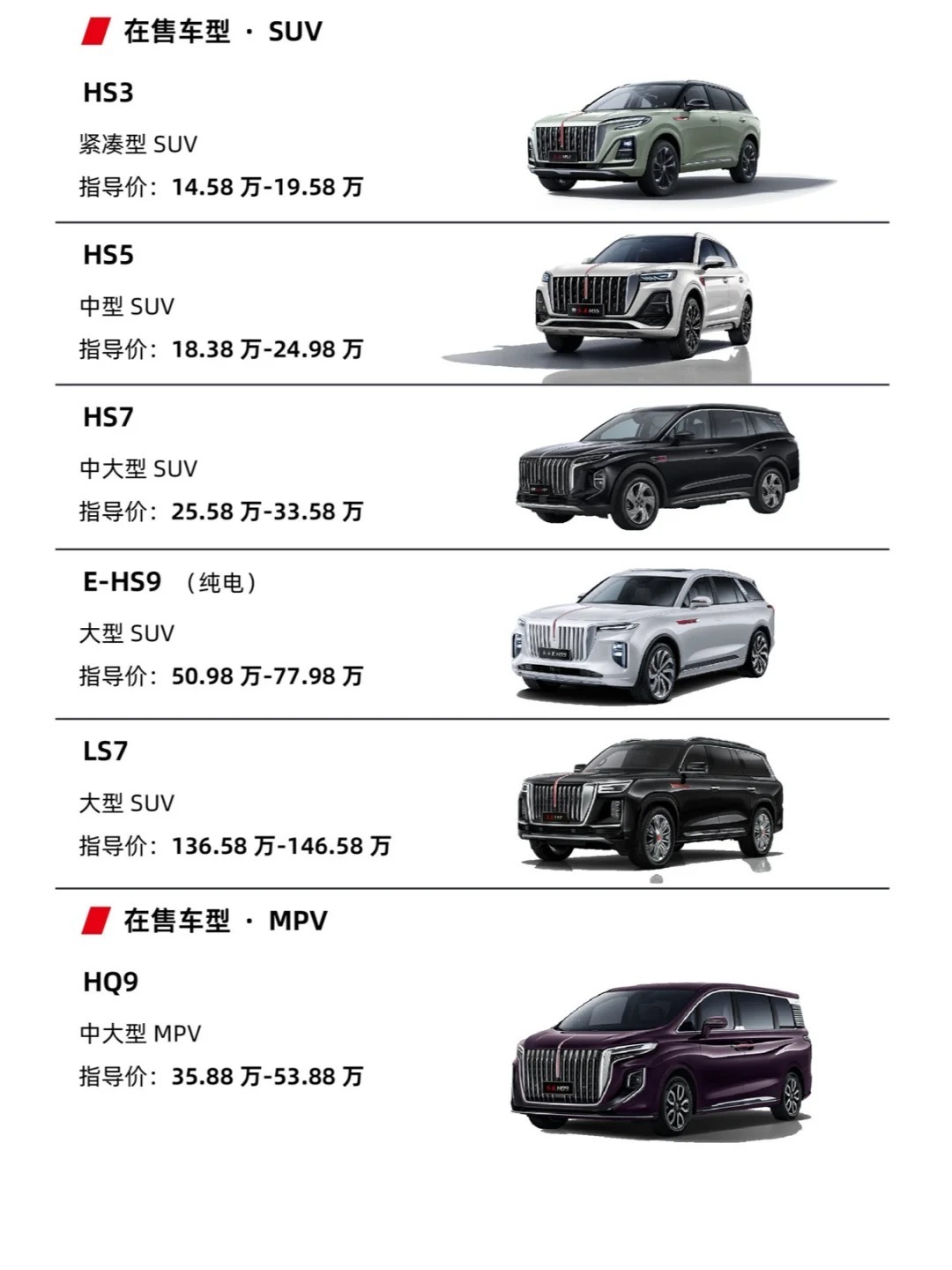红旗品牌下的十二万元SUV系列车型大全，红旗品牌十二万元SUV系列车型详解