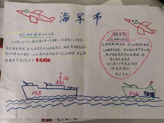 海军建军节手抄报，传承海洋精神，弘扬海军力量，海军建军节手抄报，传承海洋精神，展现海军力量