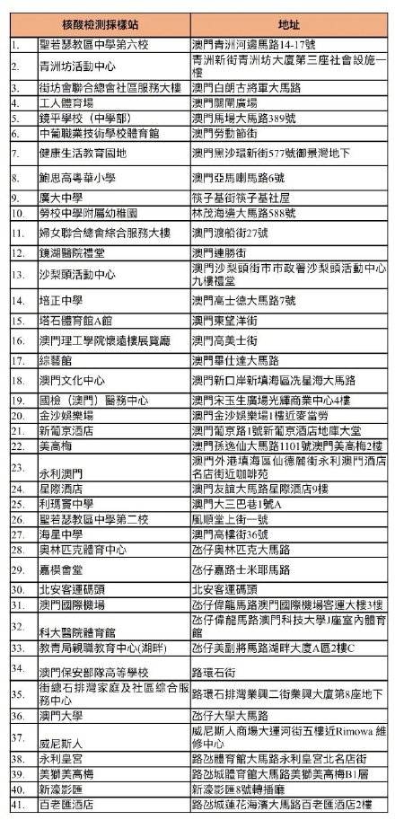 澳门精准三肖三码三期开奖结果