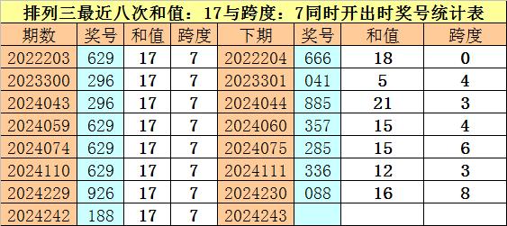 一肖两码图
