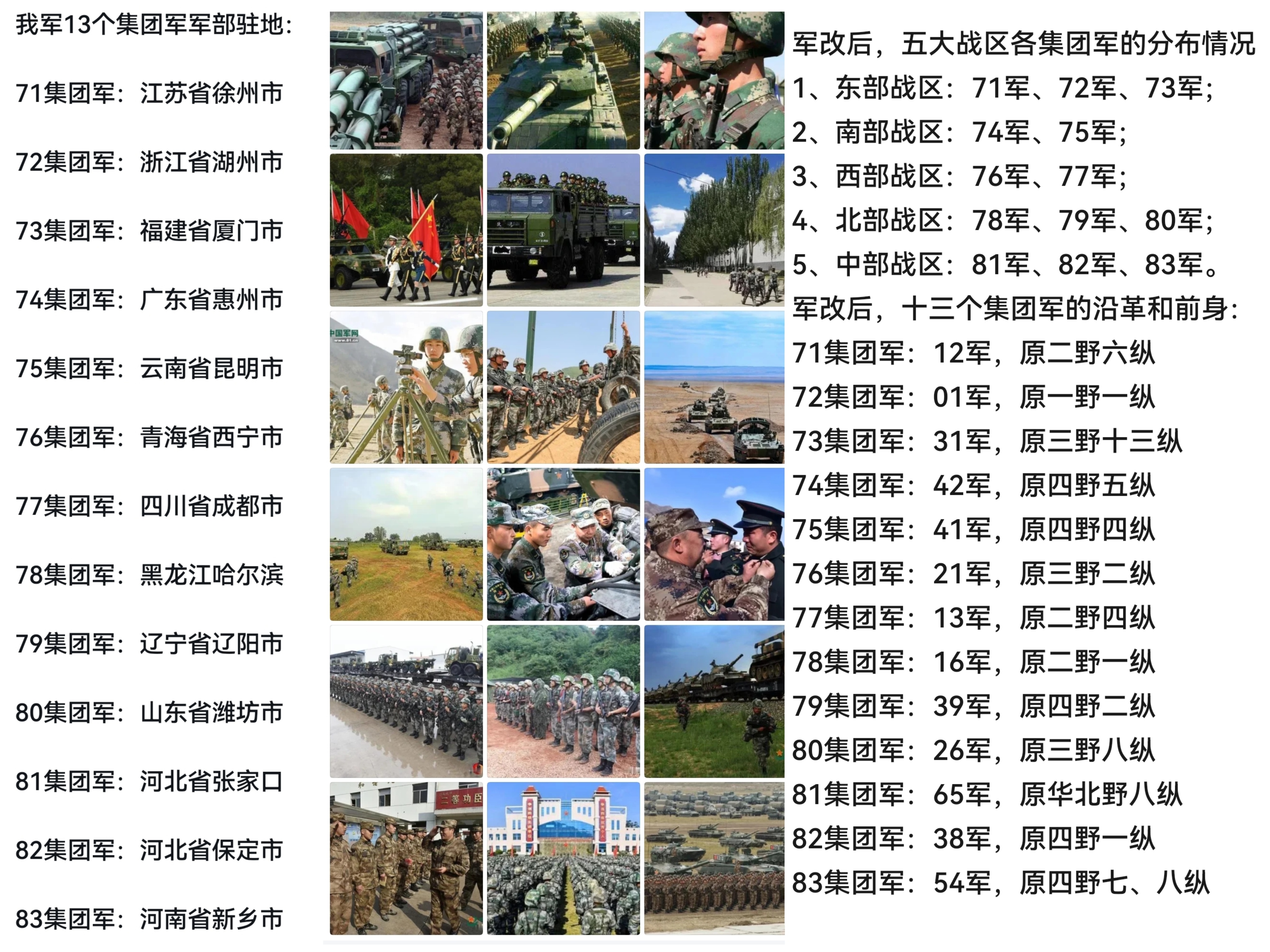 揭秘中国人民解放军陆军第47集团军的去向，中国人民解放军陆军第47集团军去向揭秘