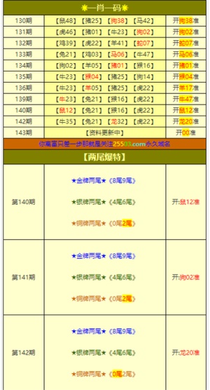 澳门开奖六开奖结果查询2025——探索彩票世界的神秘与机遇，澳门彩票开奖结果查询2025，探索神秘彩票世界的机遇