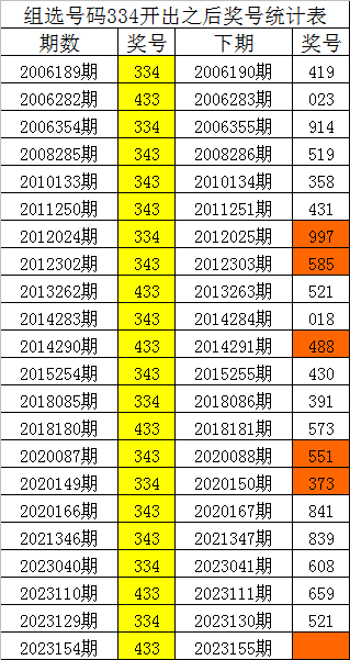 刘伯温三肖一刻，传奇中的智慧与决断，刘伯温三肖一刻，传奇智者之决断与智慧