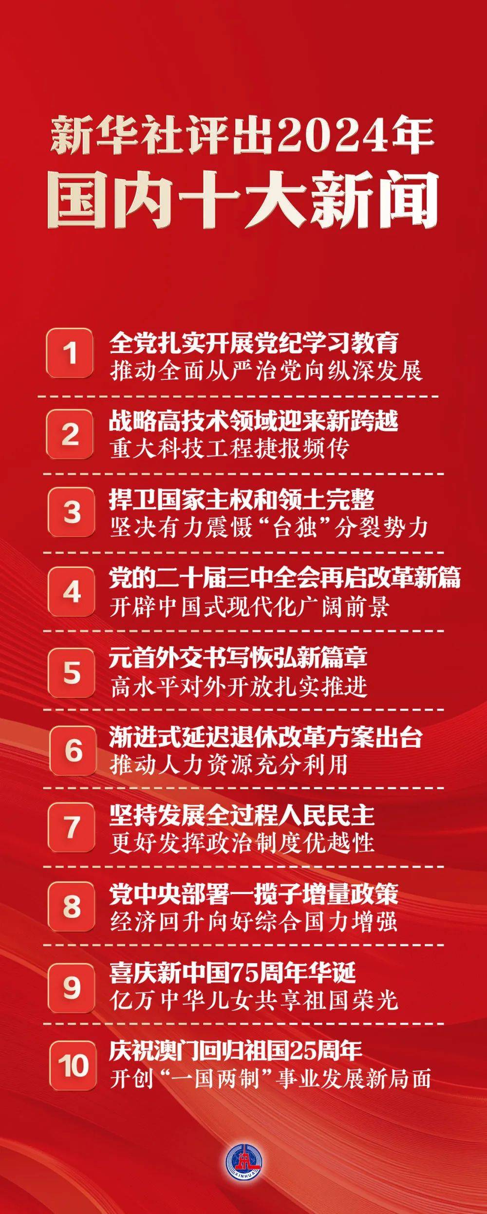近三个月新闻热点事件深度解析（2024年），深度解读，2024年近三个月新闻热点事件回顾与剖析