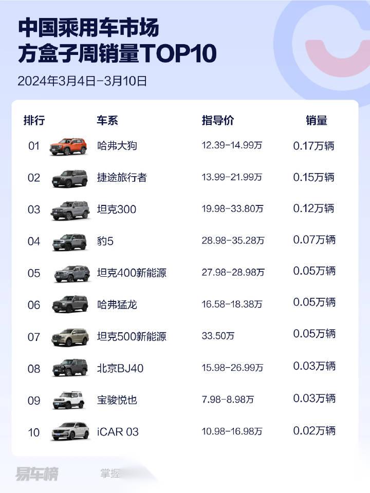 旅行者与300哪个好，一场深入的比较之旅，旅行者与300，深度对比之旅，谁更胜一筹？