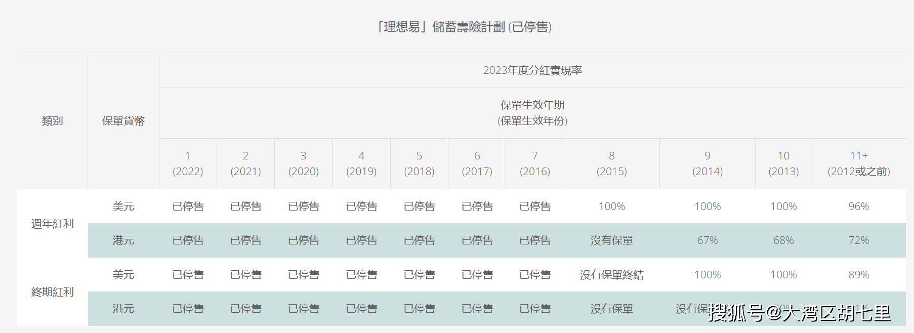 香港今期开奖结果历史2023，回顾与探析，香港今期开奖结果历史回顾与探析（2023版）