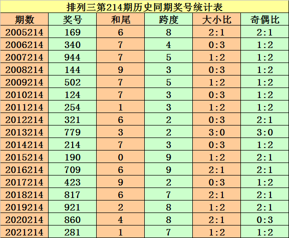 探索数字世界中的奥秘，关于肖十与二码的探讨，肖十与二码，数字世界中的奥秘探索