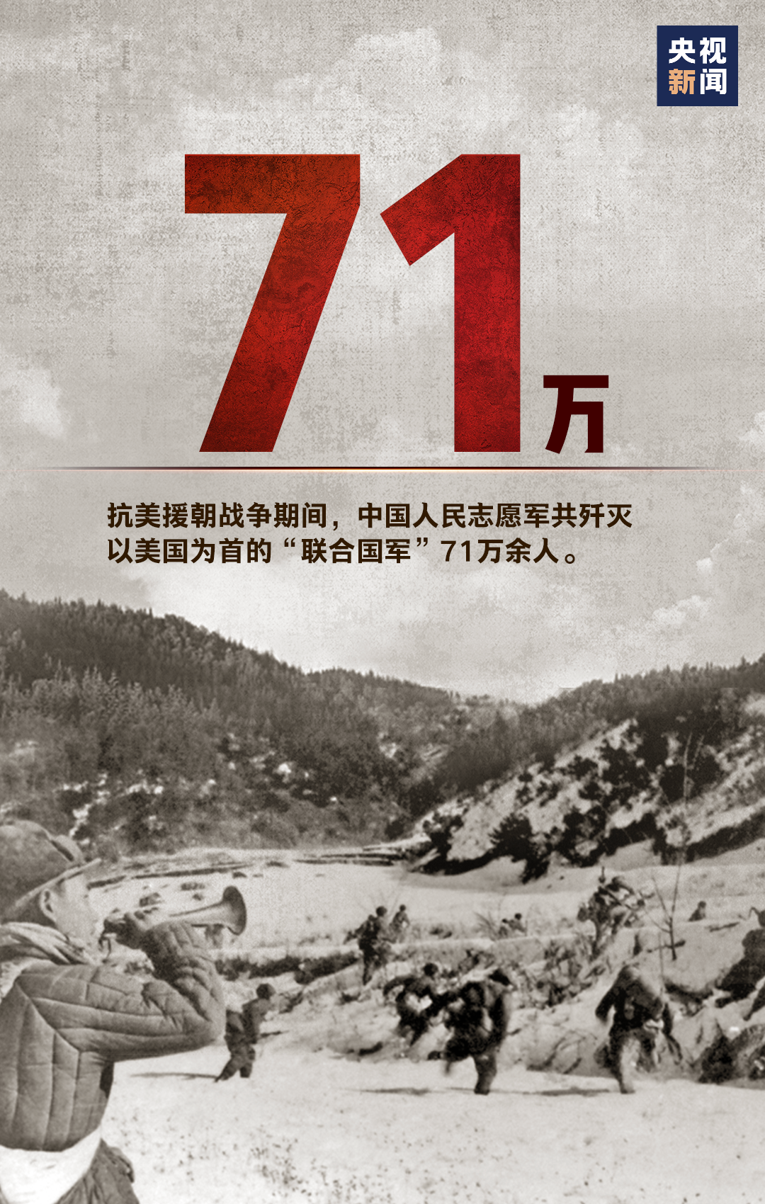 纪念抗美援朝70周年，历史回响与当代启示，抗美援朝七十周年，历史回响与时代启示