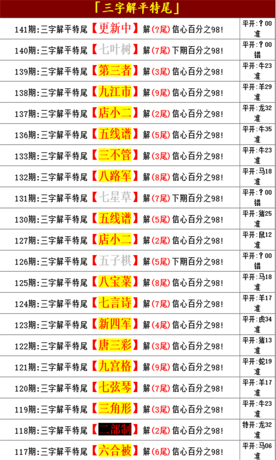 王中王全年资料一肖中特，深度解析与探讨，王中王全年资料一肖中特深度解析与探讨专题