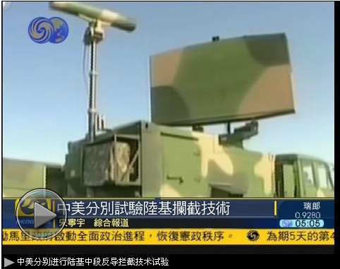 陆基反导拦截试验，探索与突破，陆基反导拦截试验，探索与突破之路