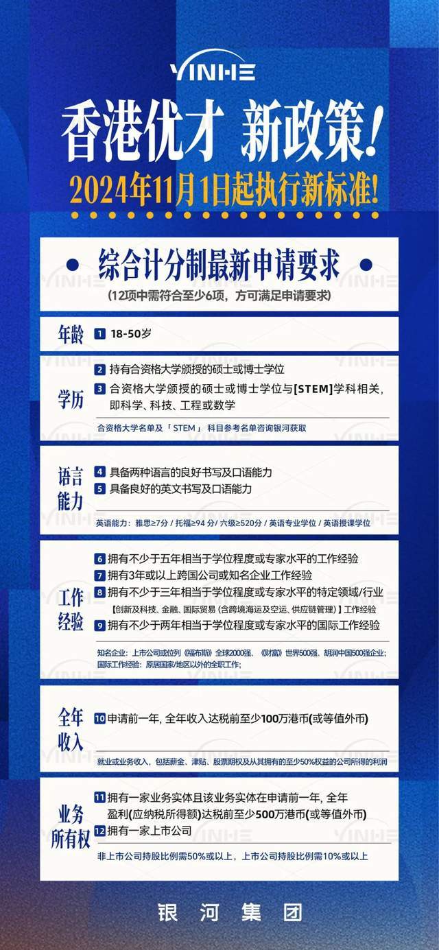 香港未来展望，迈向精准发展的蓝图（到2025年），香港未来展望，迈向精准发展的蓝图（至2025年战略规划）