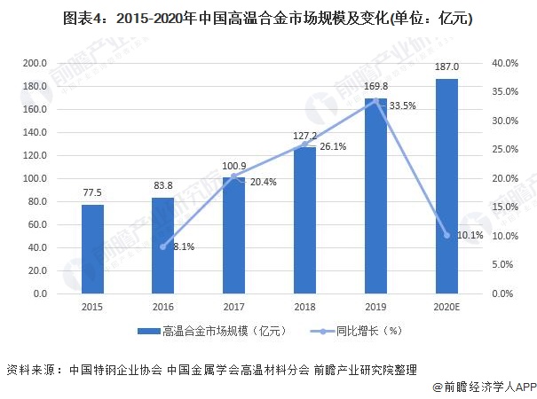 中美关系现状分析PPT解读，中美关系现状解读，PPT深度剖析
