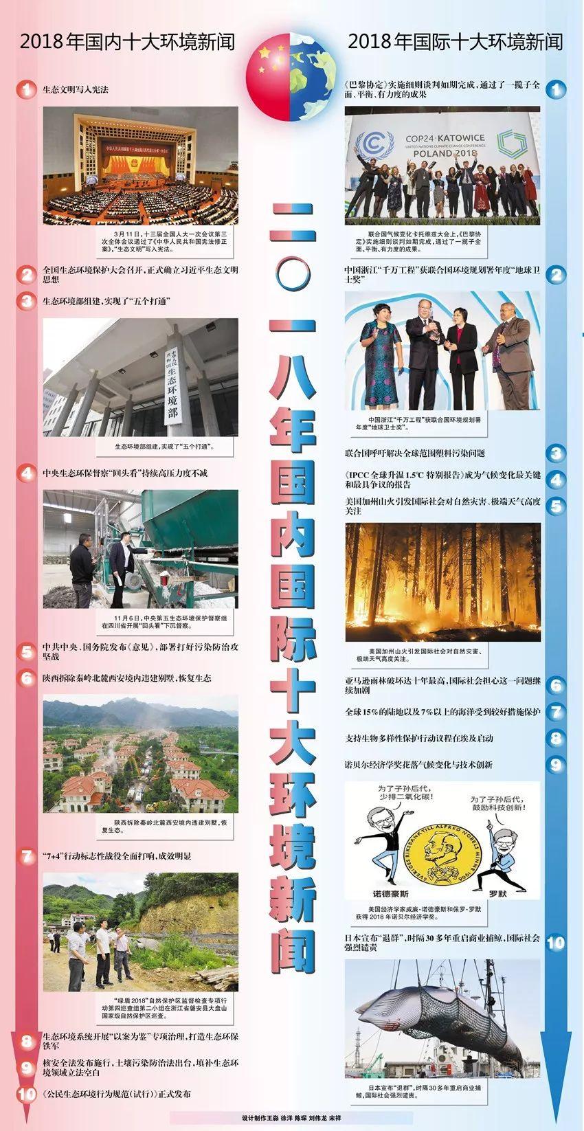 其他新闻最新消息，全球动态一网打尽，全球新闻速递，最新动态一网打尽