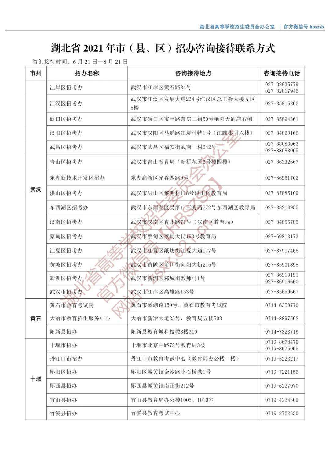 2025年香港今期开奖结果查询