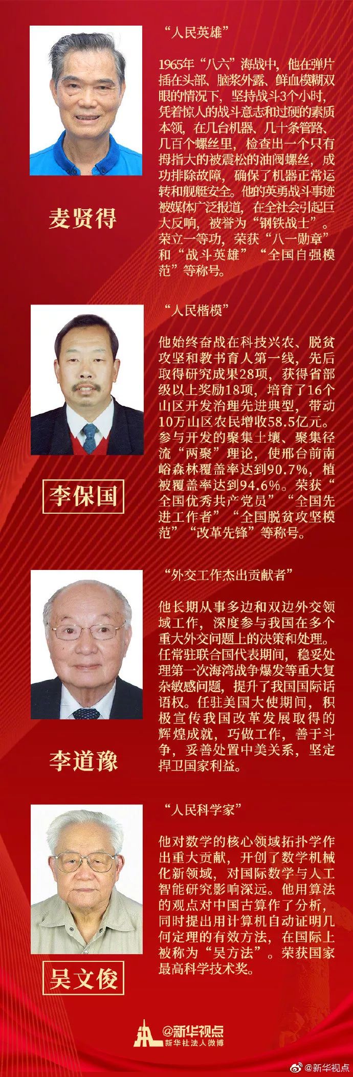 国家勋章获得者的名单，荣耀与贡献的象征，国家勋章获得者名单，荣耀与贡献的象征，国家之光