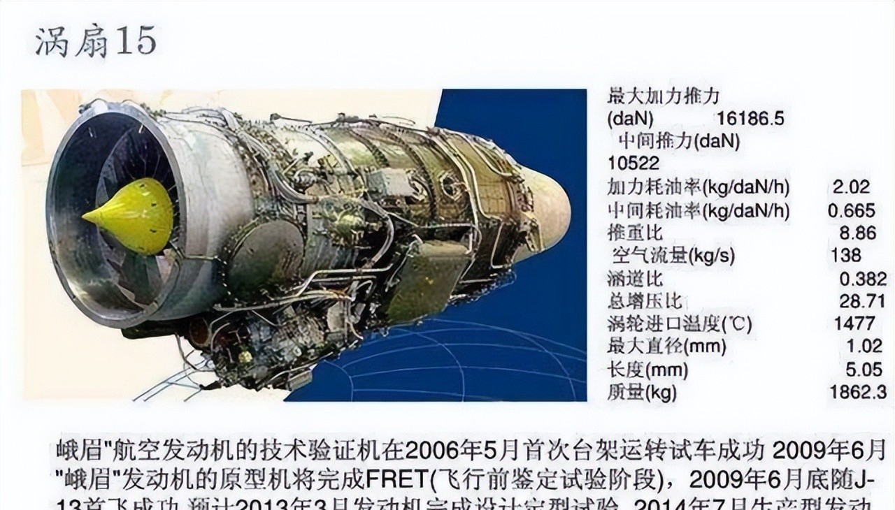 涡扇15发动机详解，涡扇15发动机深度解析