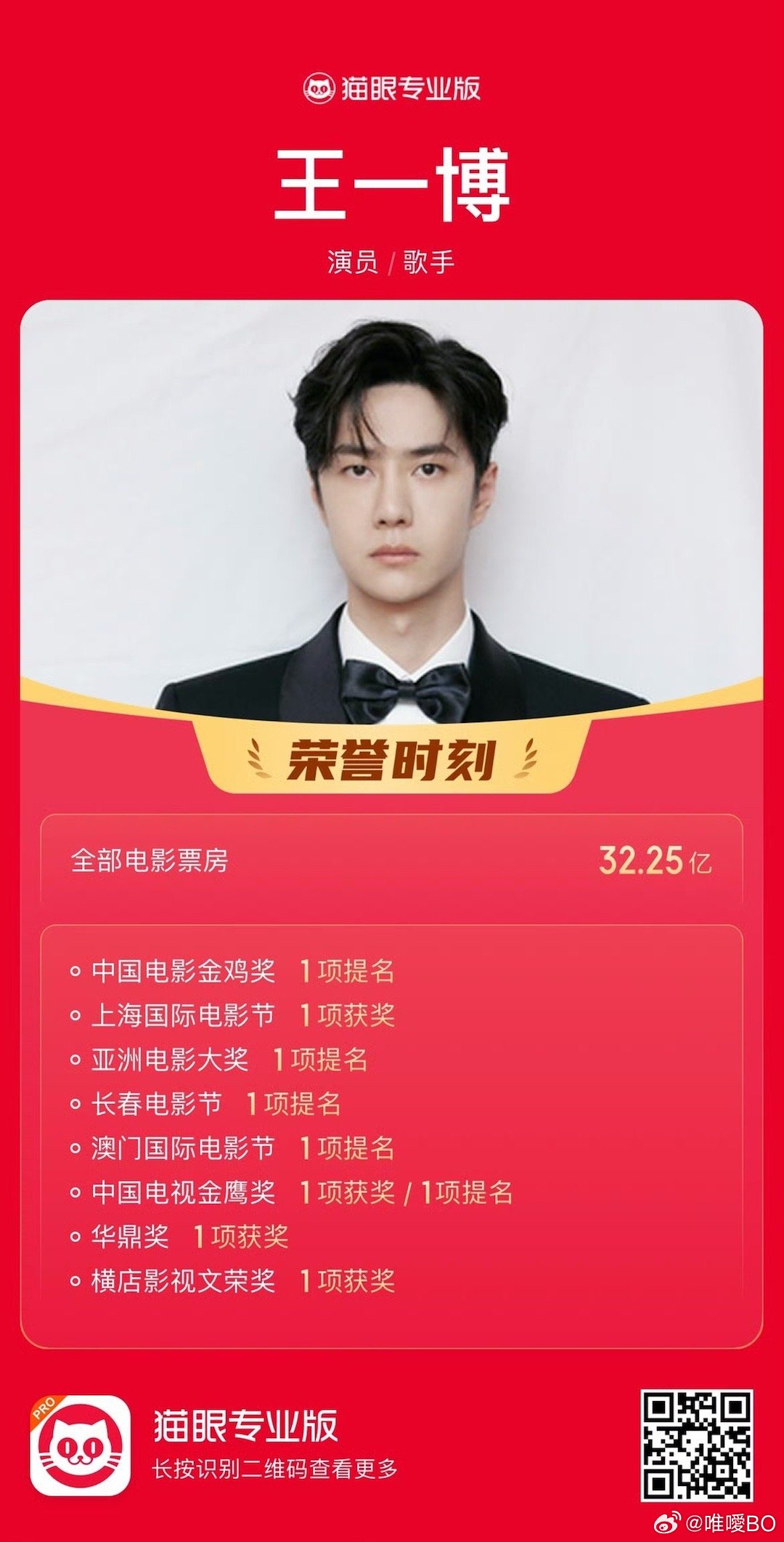 王中王一肖一吗全年资料
