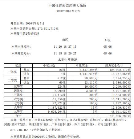 澳门六开奖结果第349期深度解析与预测展望，澳门第349期开奖结果深度解析与预测展望
