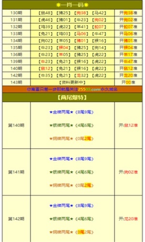 澳门准一肖一码一码，探索与解析，澳门准一肖一码解析探索