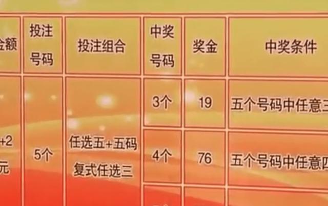 买一肖中奖赔多少