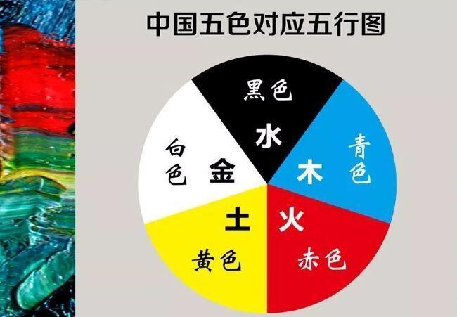 分析解析