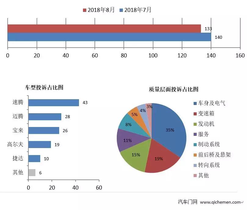 中国空中力量 第2页