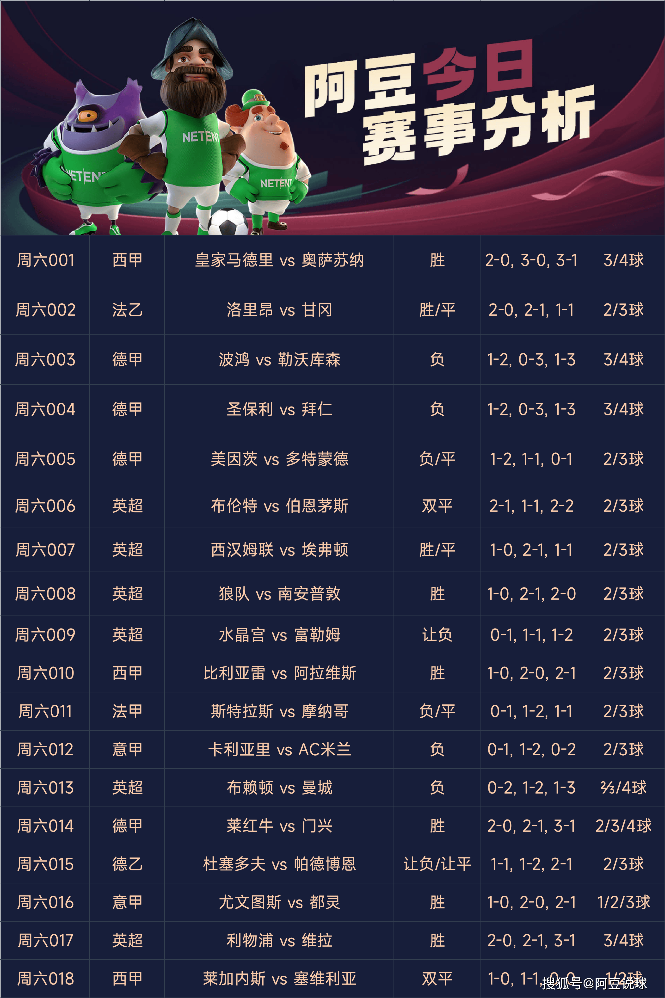 足球计算器与胜平负竞彩网，探索足球竞猜的数字世界，足球计算器与胜平负竞彩网，数字世界里的足球竞猜探索