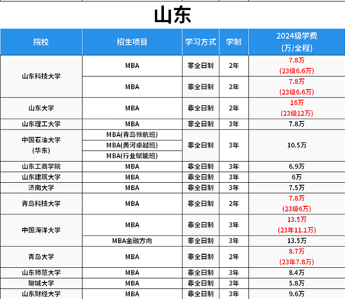 全球瞩目，2025年军演一览表，全球瞩目，2025年大规模军演全景展望