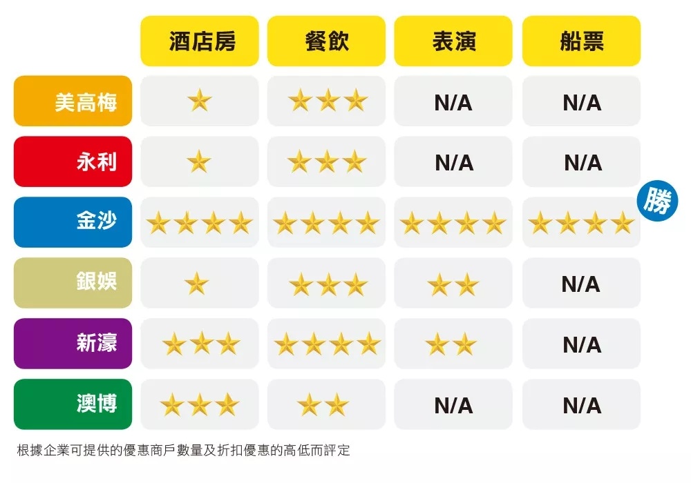 澳门2O20年六下彩开奖结果